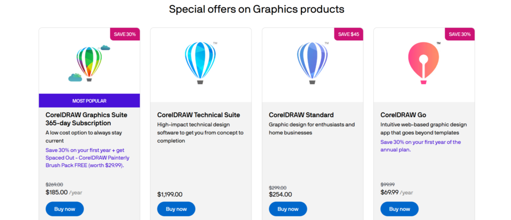 CorelDRAW-Pricing